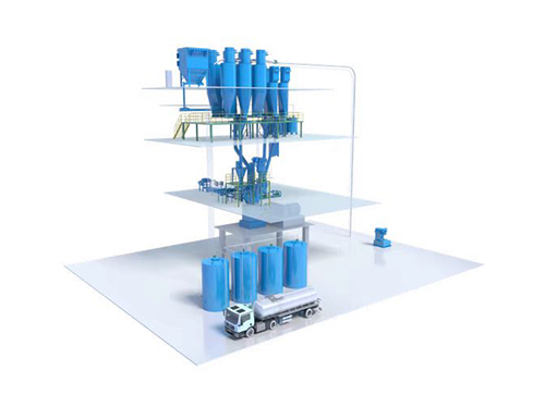全自动称重配料系统